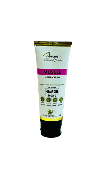 Muscle Cream