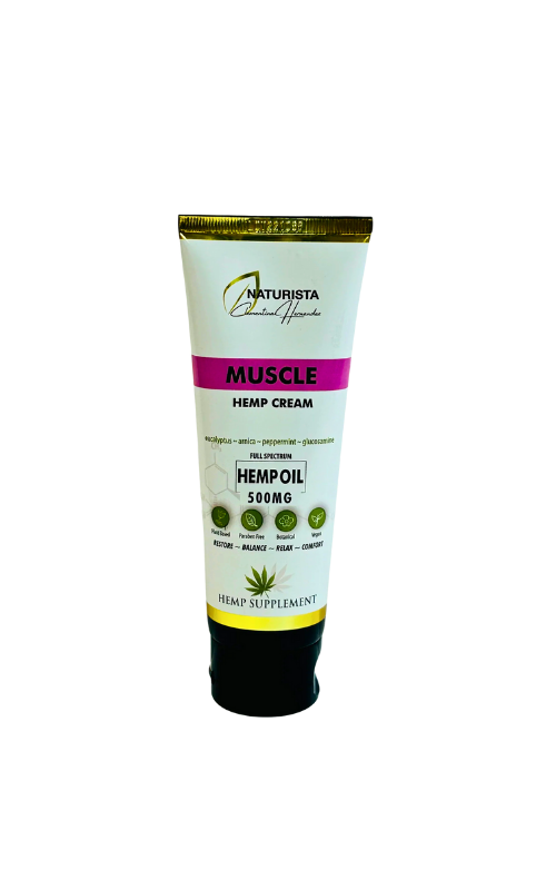 Muscle Cream